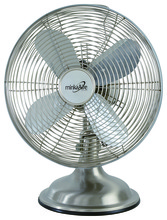 Portable Fans